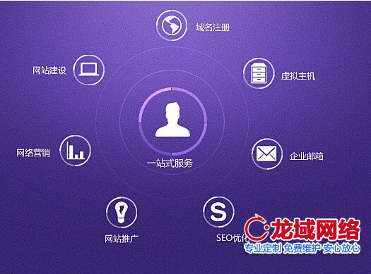 六盘水网站建设公司成功评估体系白皮书（2025北京地区专业标准）